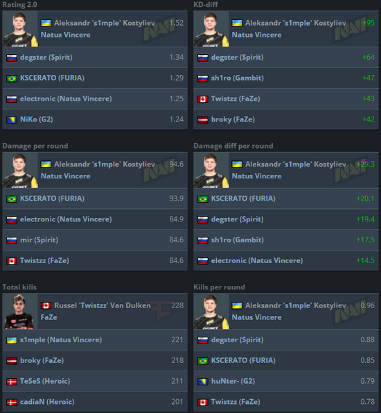 Valorant首套火龙皮肤震撼登场