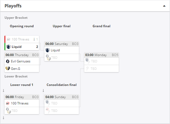 《王者荣耀》携手《哪吒之魔童闹海》开启全新联动