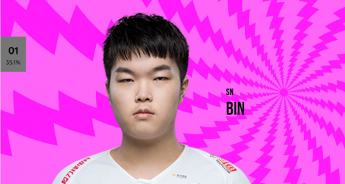 2025KPL年度总决赛即将开启 鸟巢限定产品亮相